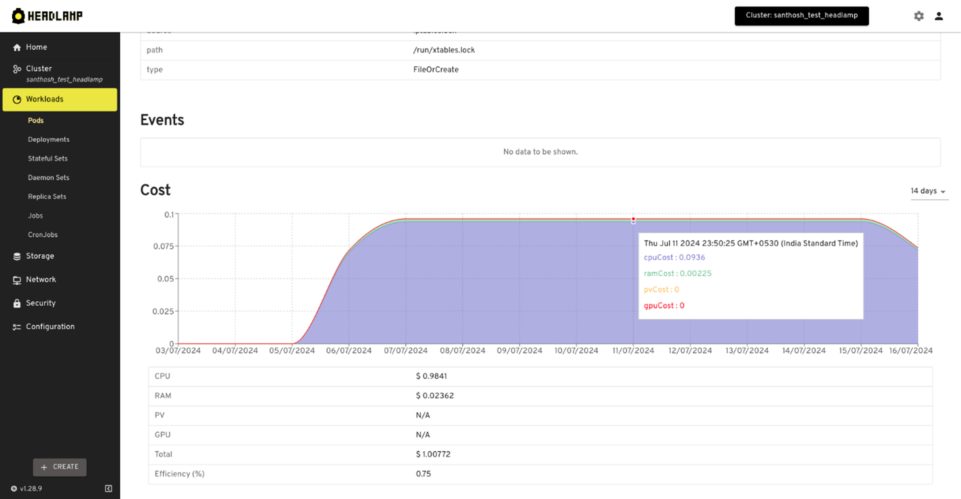 Screenshot showing OpenCost chart in Headlamp